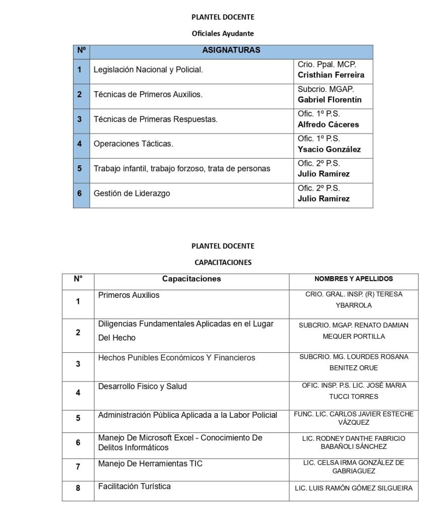 Imagen 2