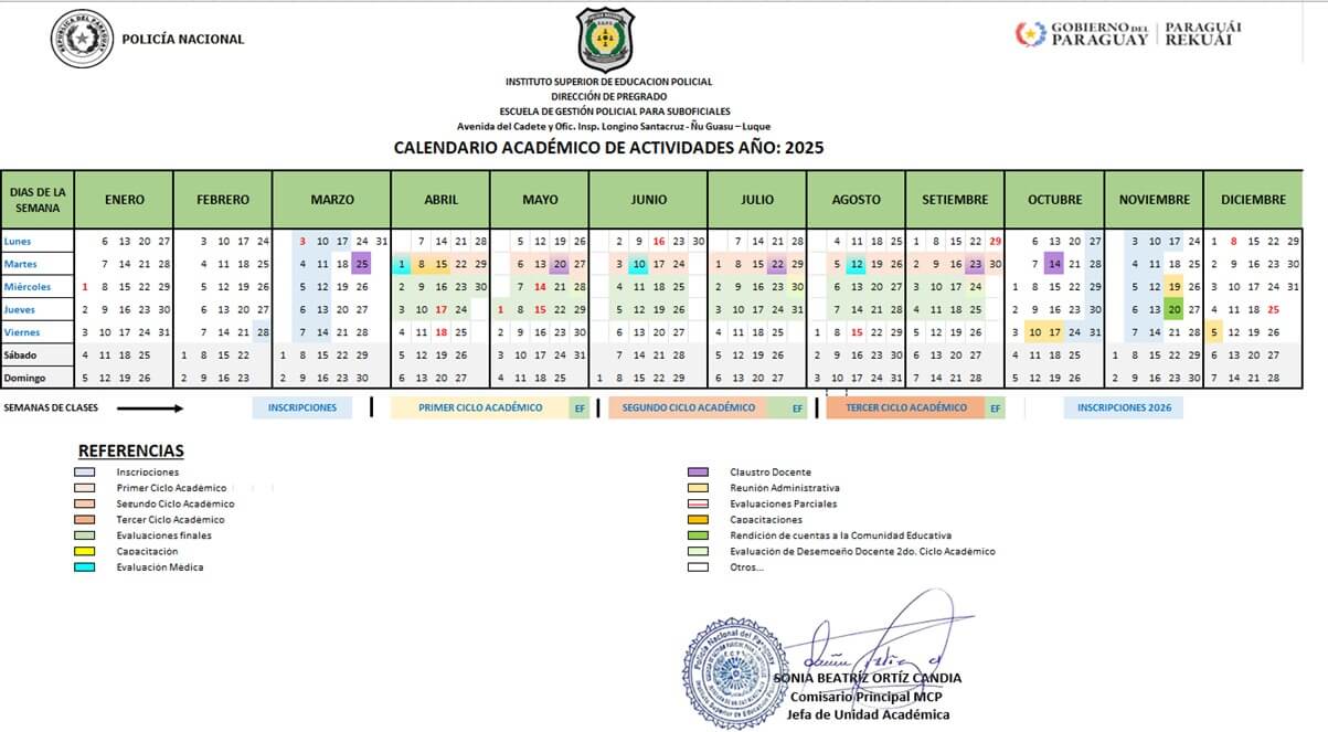 Imagen 2