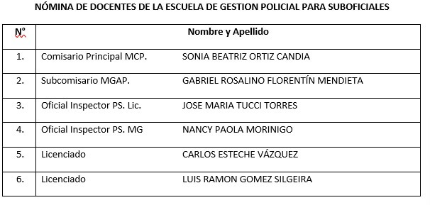 Imagen 3