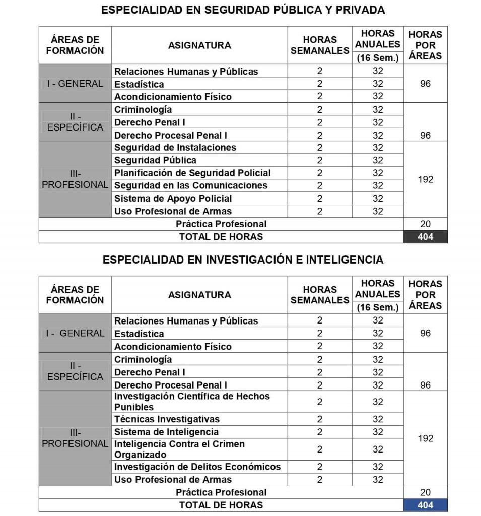 Calendario Academico